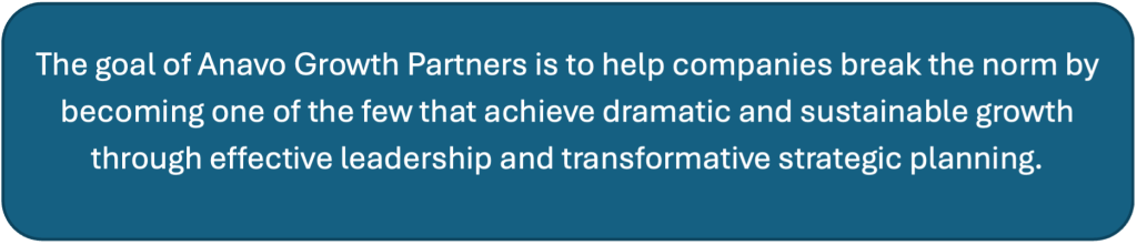 Anavo Growth Partners' mission statement on helping companies achieve sustainable growth through effective leadership