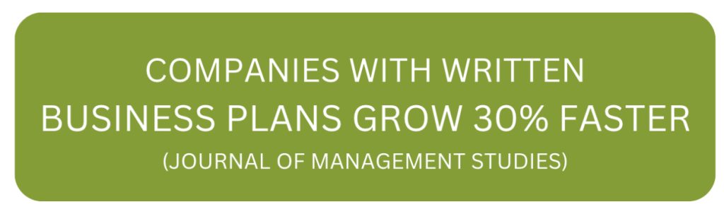 Statistical banner showing companies with written business plans grow 30% faster according to Journal of Management Studies