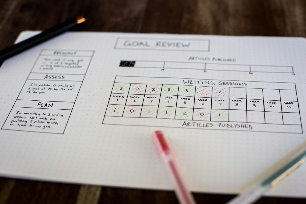 Hand-drawn planning document with goal review chart and performance tracking grid