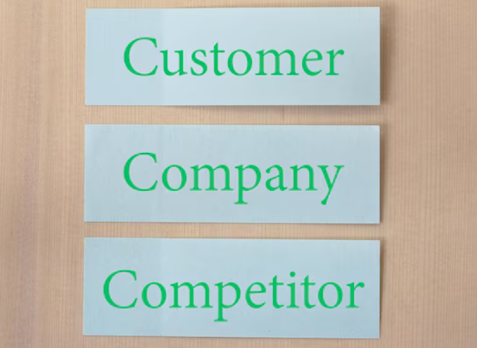 Three stacked labels reading "Customer," "Company," and "Competitor" illustrating strategic focus priorities
